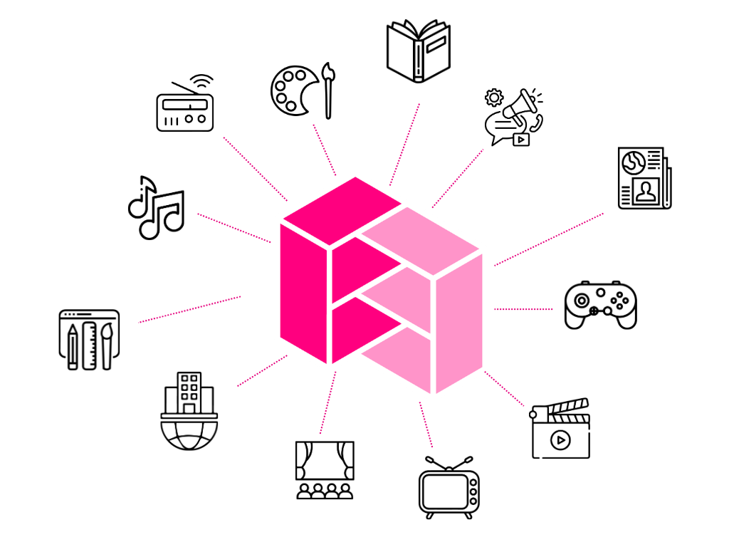 Cartographie des filières des Industries Culturelles et Créatives